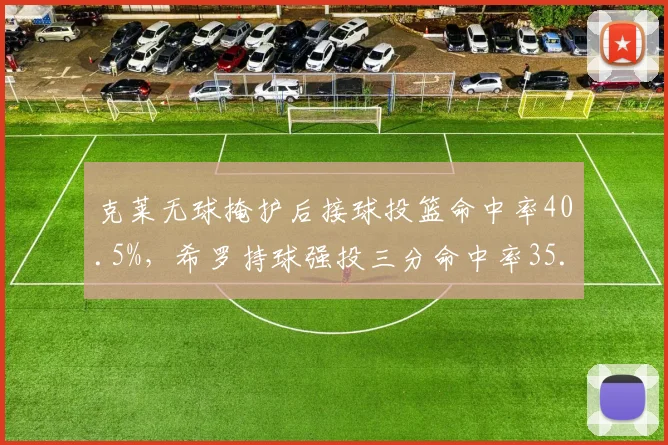 克莱无球掩护后接球投篮命中率40.5%，希罗持球强投三分命中率35.8%